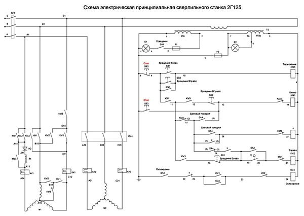 Електрична схема свердлильного верстата 2Г125